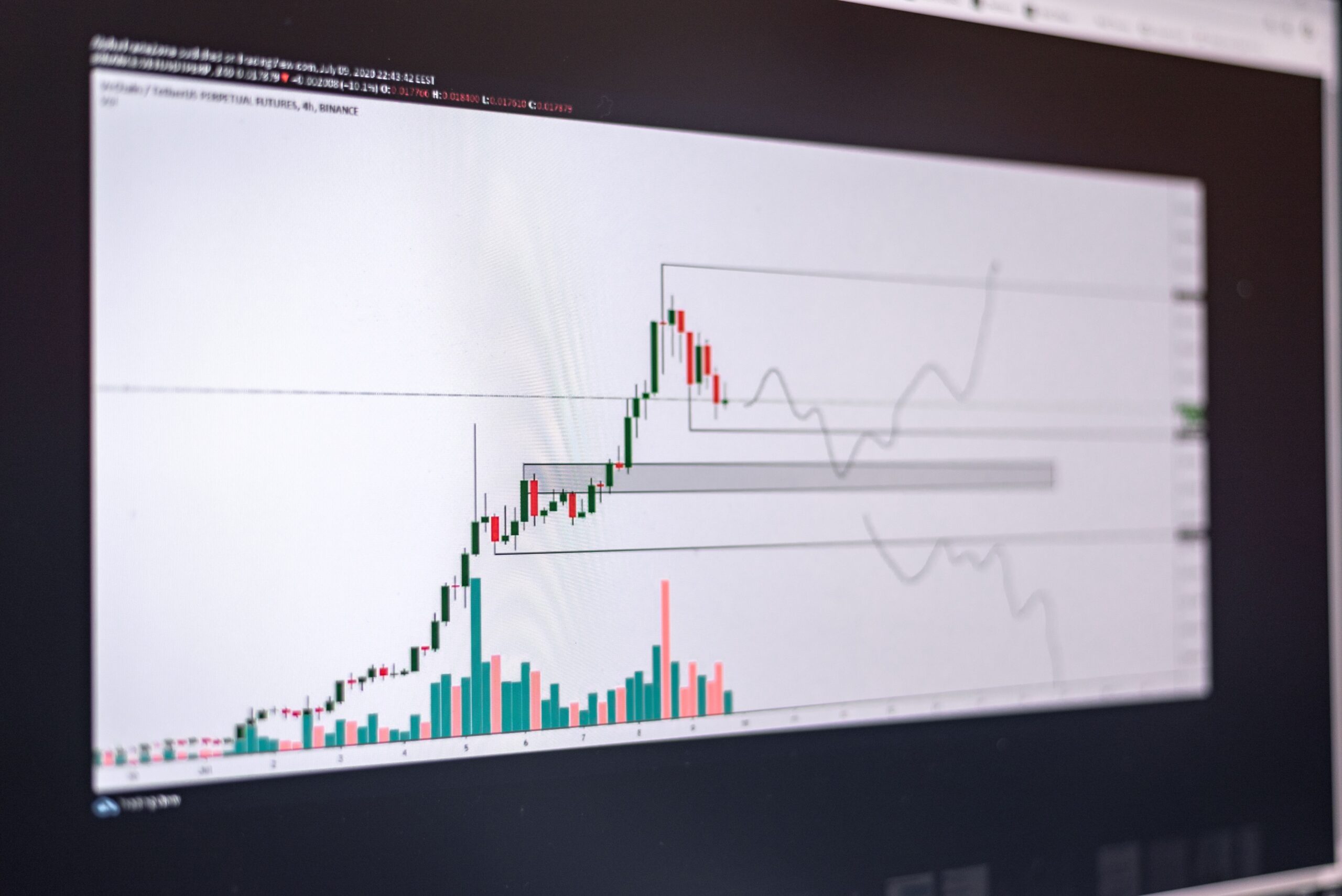 Illustrative photo of a financial trading chart on a screen, representing an automated forex trading bot's dashboard