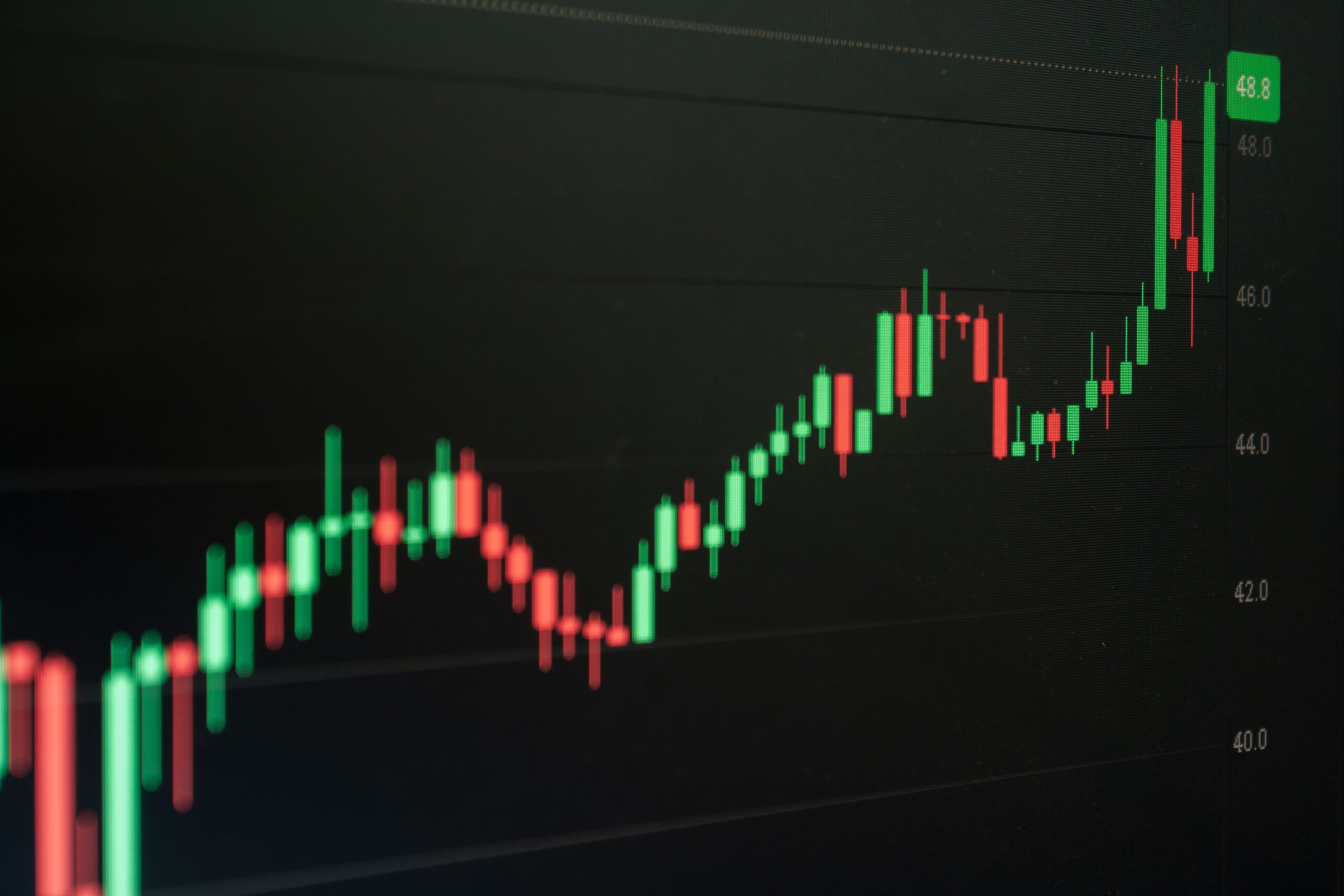 Close-up of a red and green candlestick stock chart trending upward on a digital screen